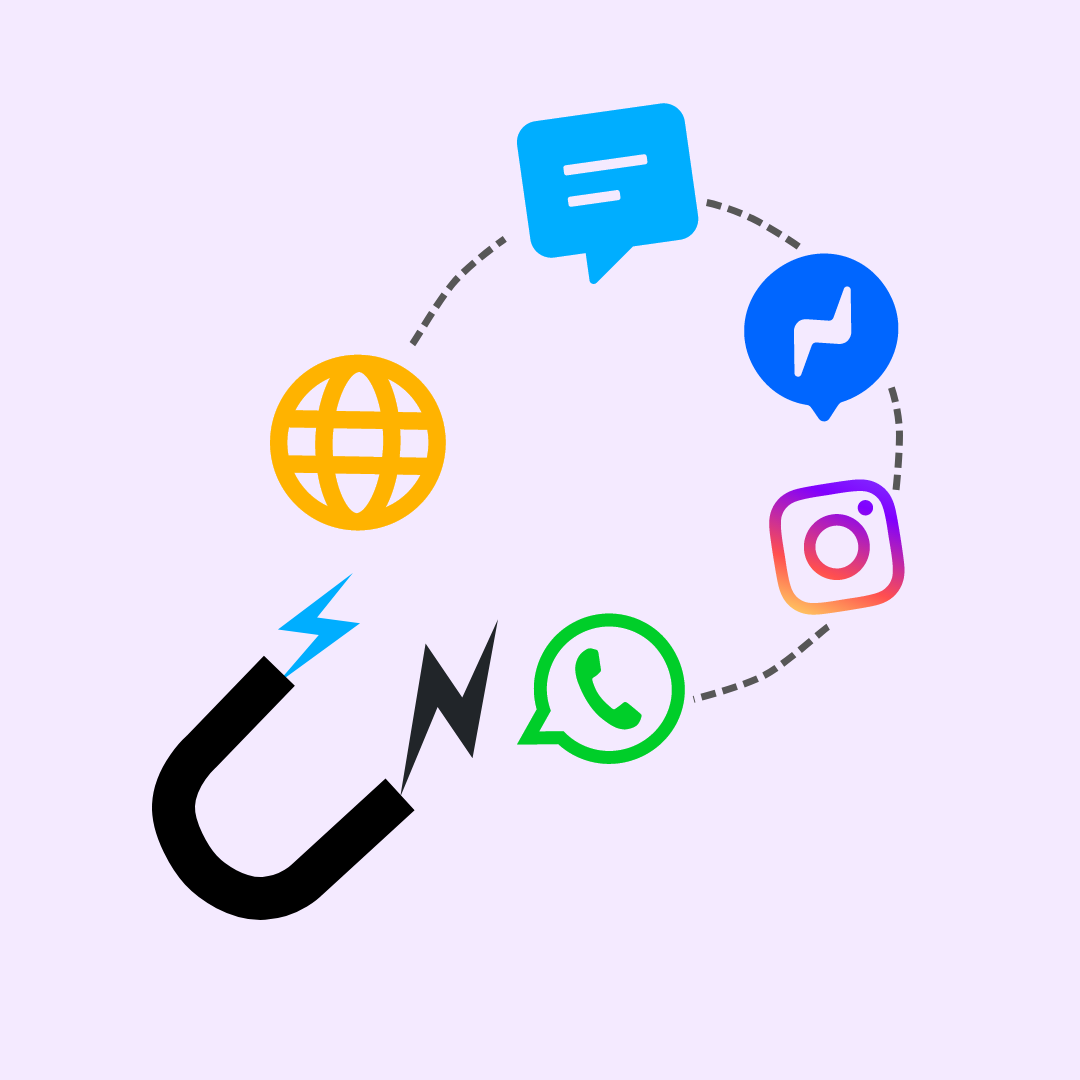 omnichannel-customer-experience